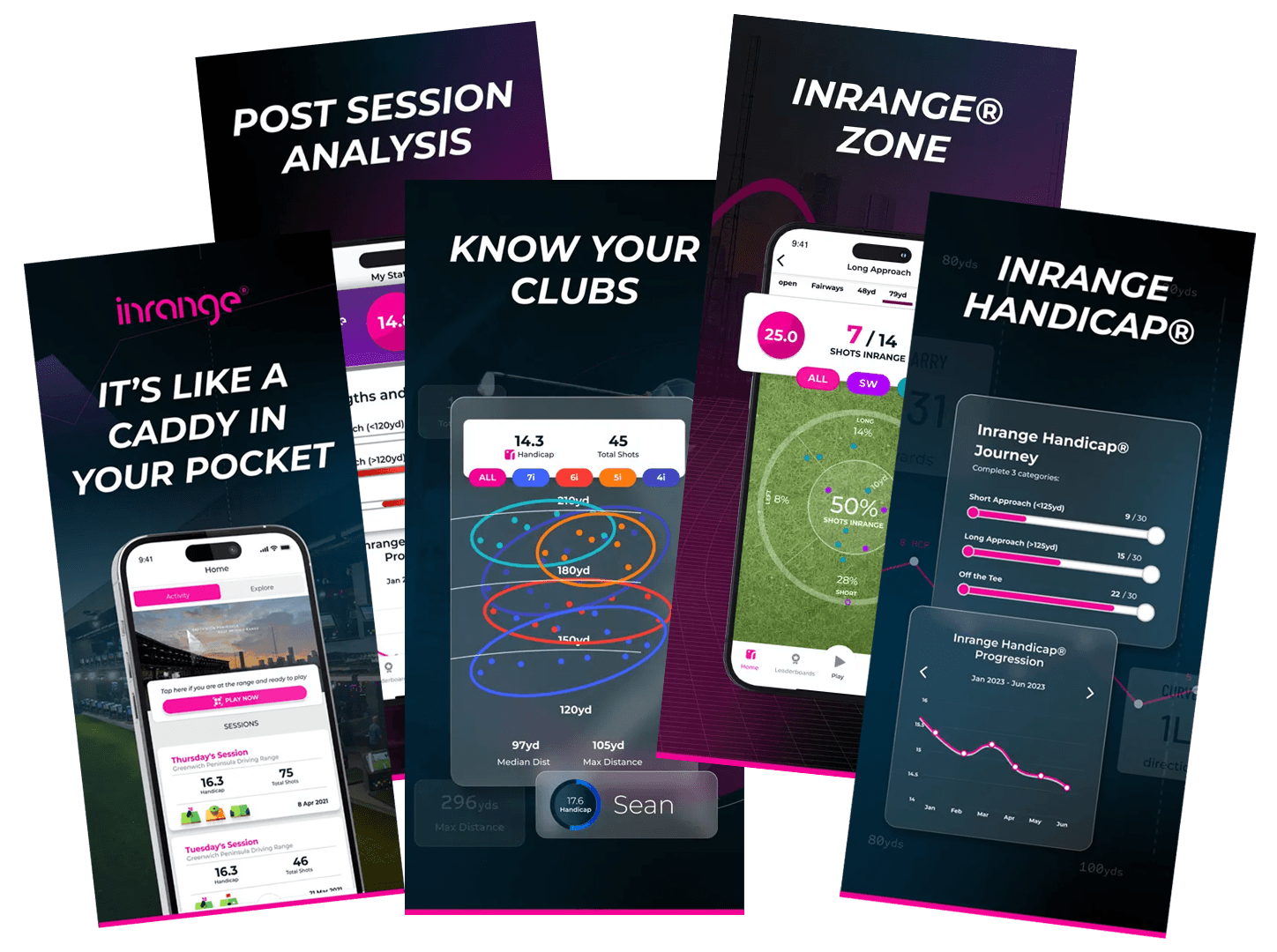 Collection of screen demos of the InRange app